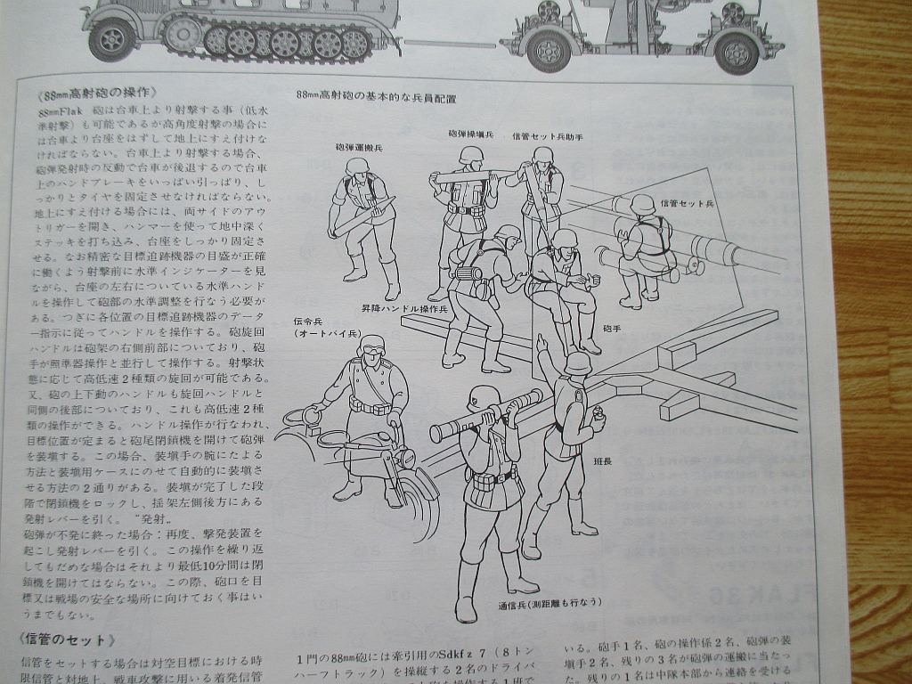 タミヤ 1/35 88ミリ砲 組み立て説明書