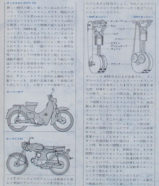 タミヤ 1/6 DAX 組み立て説明書