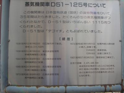 D51 125 案内板