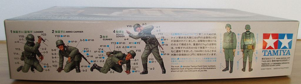 タミヤ 1/35 迫撃砲チーム パッケージ側面