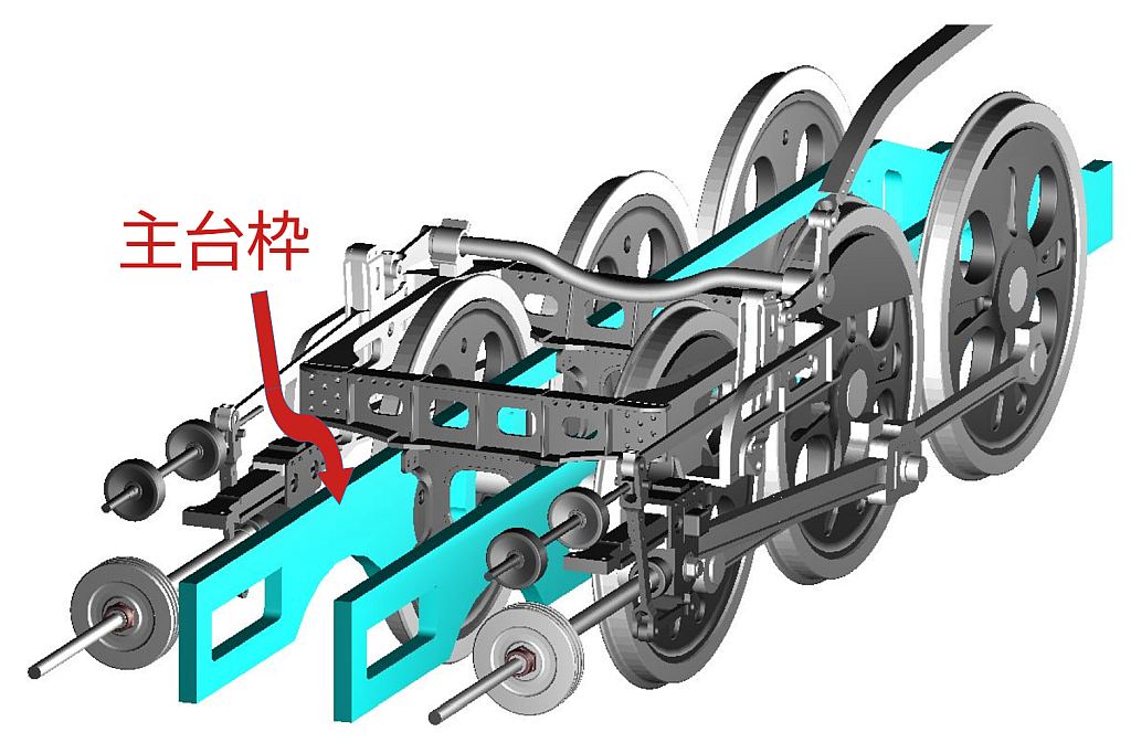 蒸気機関車の主台枠(フレーム)