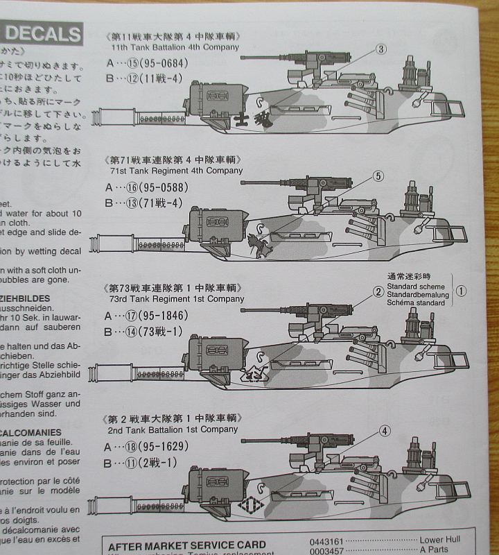 タミヤ 1/35 74式戦車 組み立て説明書 マーキング