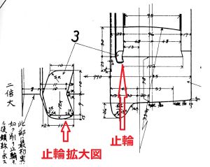 止輪