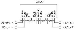 TDA7297回路