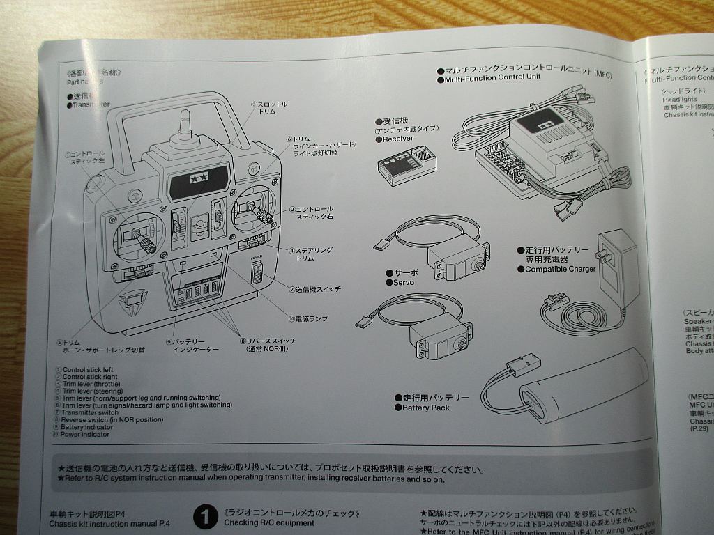 スカニア R620 フルオペレーション説明書