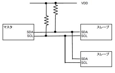 一般的なI2C通信の回路図