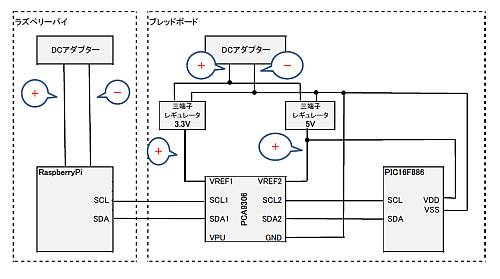 PCA9306を使用した電圧レベル変換モジュールをブレッドボードで確認中の回路