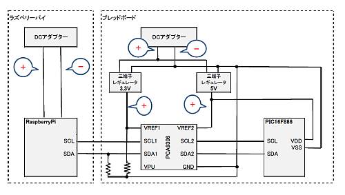 PCA9306を使用した電圧レベル変換モジュールをブレッドボードで確認中の回路(プルダウン抵抗追加)