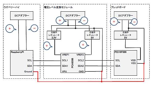 最終的な電圧レベル変換回路