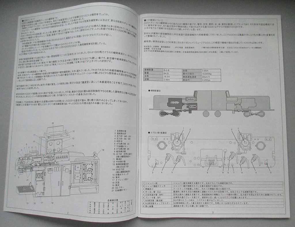 アオシマ 1/45 DD51 更新色 組み立て説明書