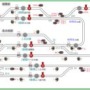 Web版コントロールパネル