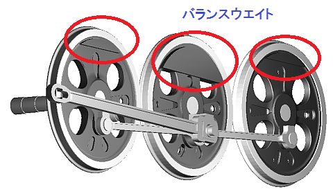 動輪のバランスウエイト