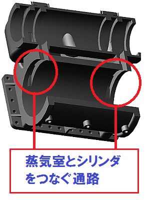 蒸気室とシリンダの通路