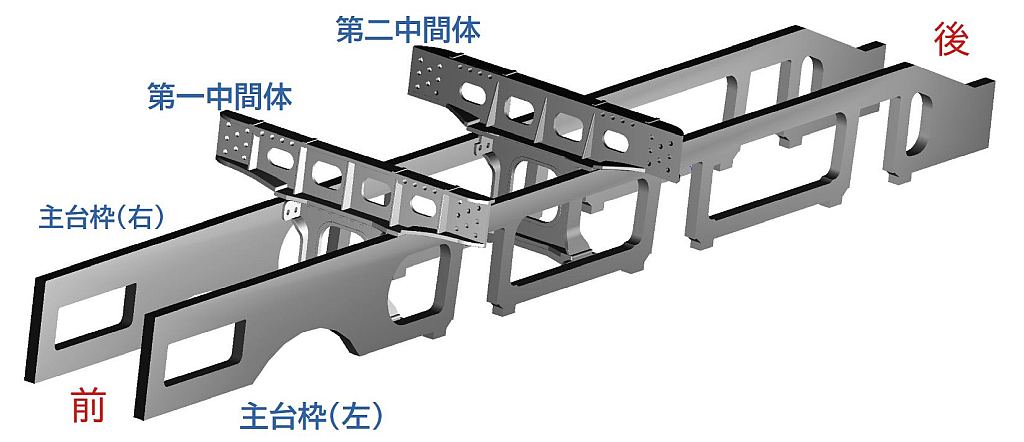 主台枠と中間体