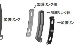加減リンク
