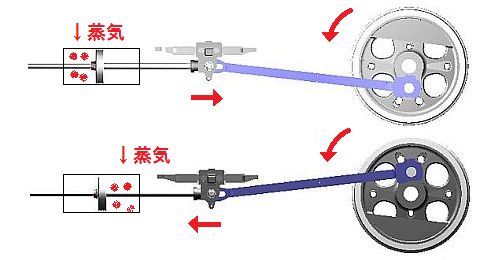 給気