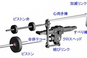 合併テコ
