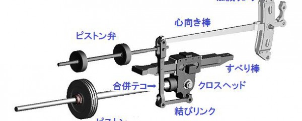 合併テコ