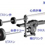合併テコ